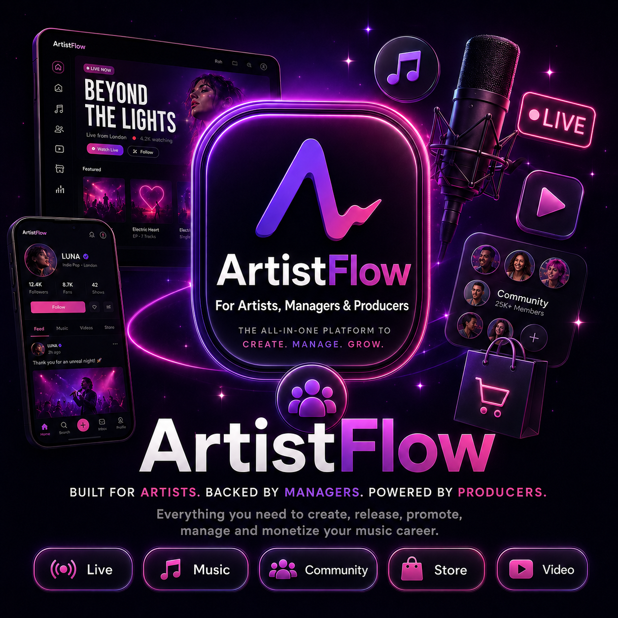 Artistflow