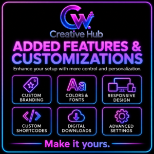 2 Added Features or Customizations